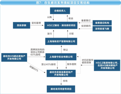 潛望｜海銀財富700億“資金池”調(diào)查 傀儡空殼、交叉嵌套、底層空虛